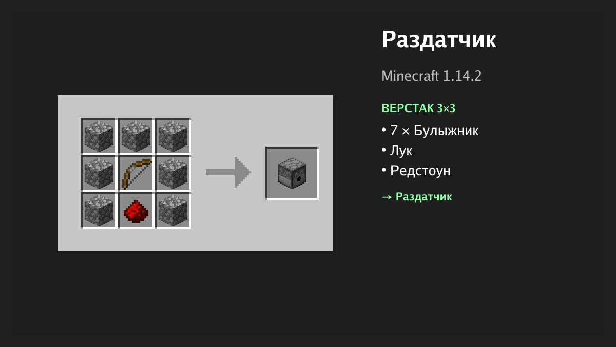 Рецепт: раздатчик в Minecraft — 7 × булыжник, лук, редстоун (верстак 3×3)