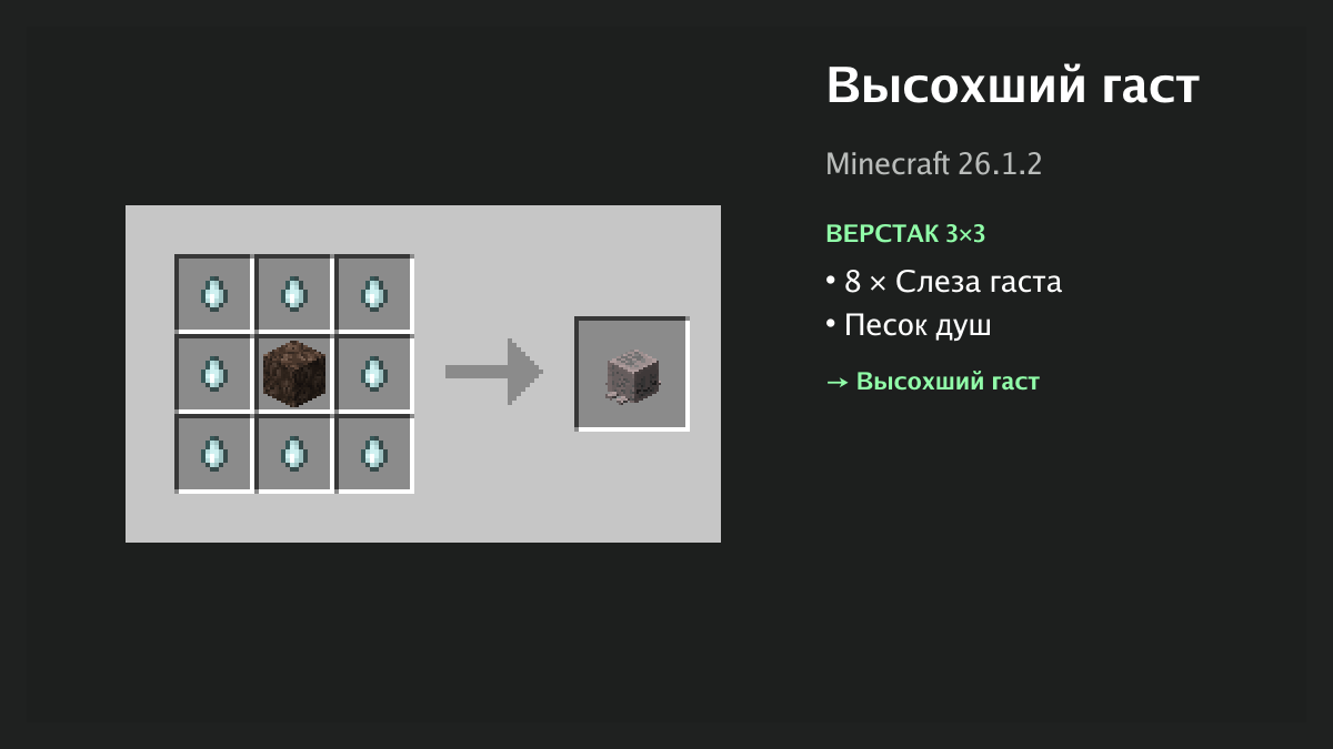 Рецепт: высохший гаст в Minecraft — 8 × слеза гаста, песок душ (верстак 3×3)