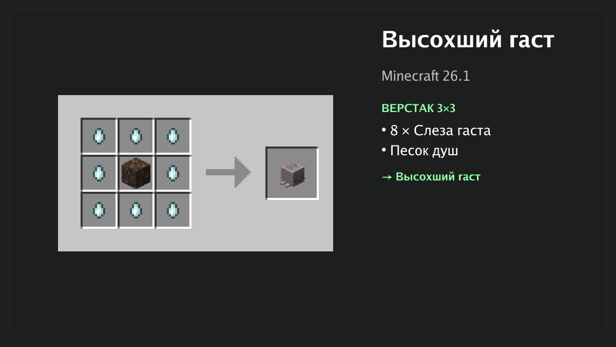 Рецепт: высохший гаст в Minecraft — 8 × слеза гаста, песок душ (верстак 3×3)