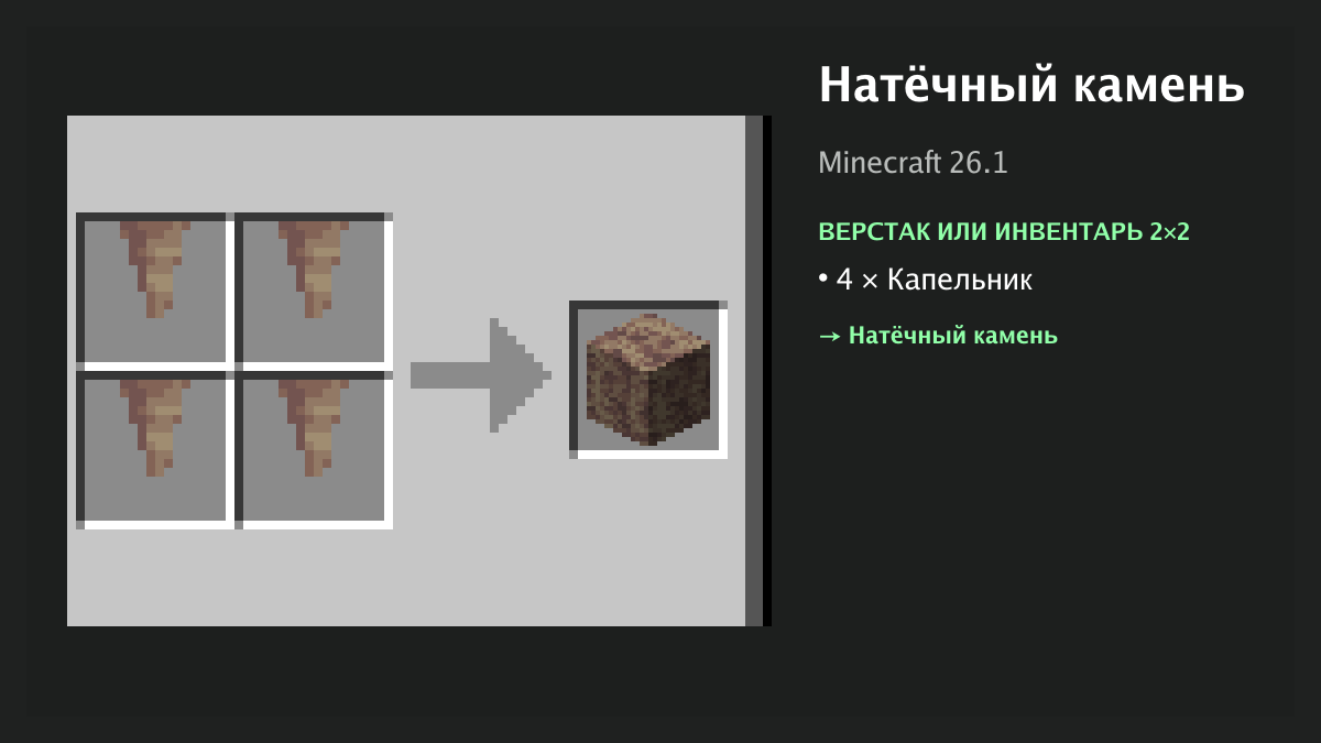 Рецепт: натёчный камень в Minecraft — 4 × капельник (верстак или инвентарь 2×2)