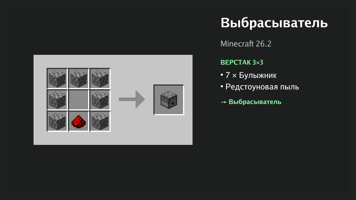 Рецепт: выбрасыватель в Minecraft — 7 × булыжник, редстоуновая пыль (верстак 3×3)