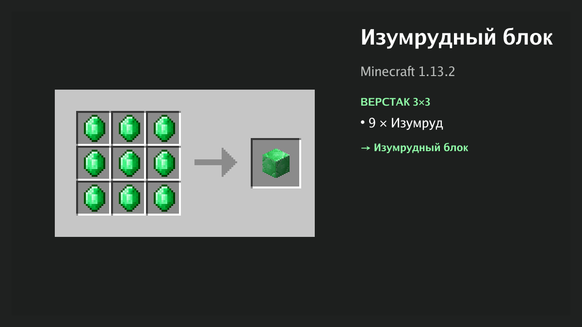 Рецепт: изумрудный блок в Minecraft — 9 × изумруд (верстак 3×3)