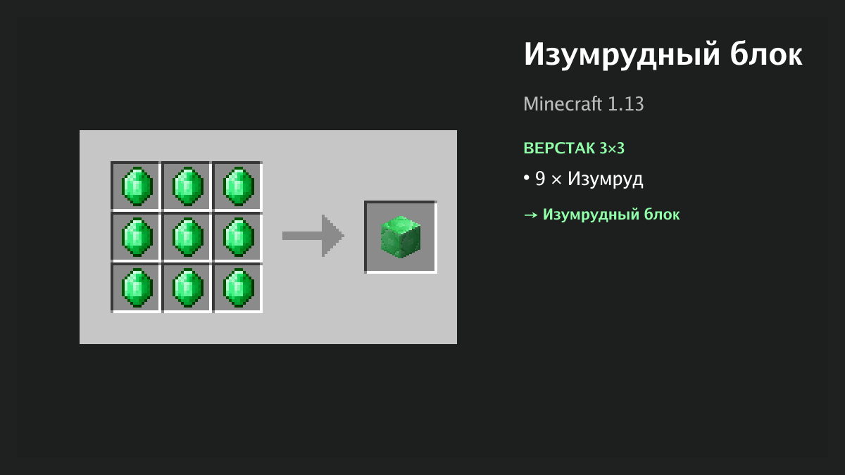 Рецепт: изумрудный блок в Minecraft — 9 × изумруд (верстак 3×3)