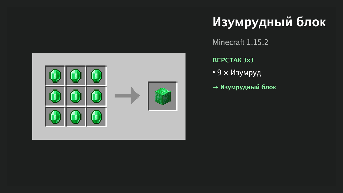 Рецепт: изумрудный блок в Minecraft — 9 × изумруд (верстак 3×3)