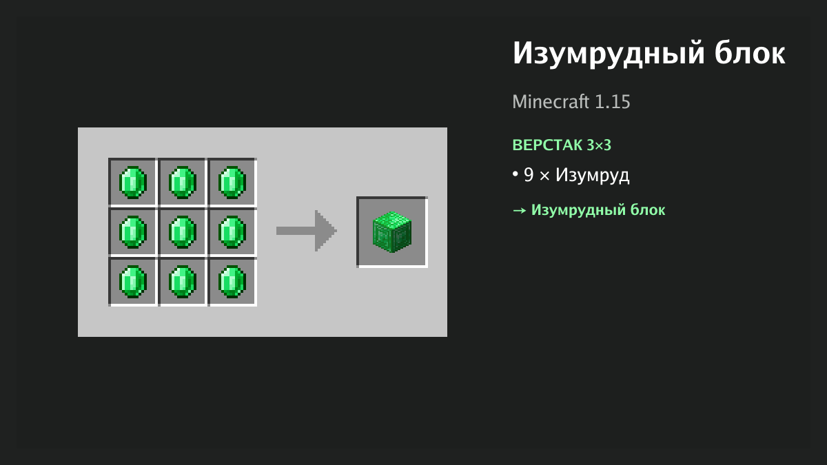 Рецепт: изумрудный блок в Minecraft — 9 × изумруд (верстак 3×3)