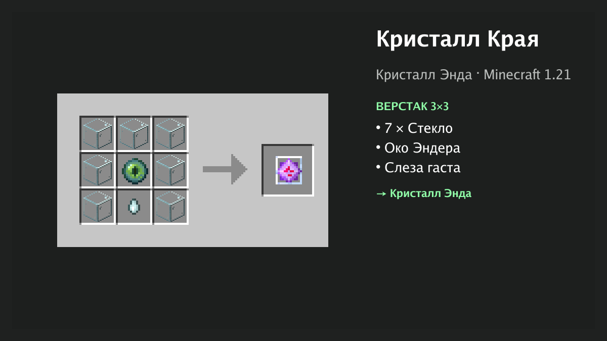 Рецепт: кристалл края в Minecraft — 7 × стекло, око эндера, слеза гаста (верстак 3×3)
