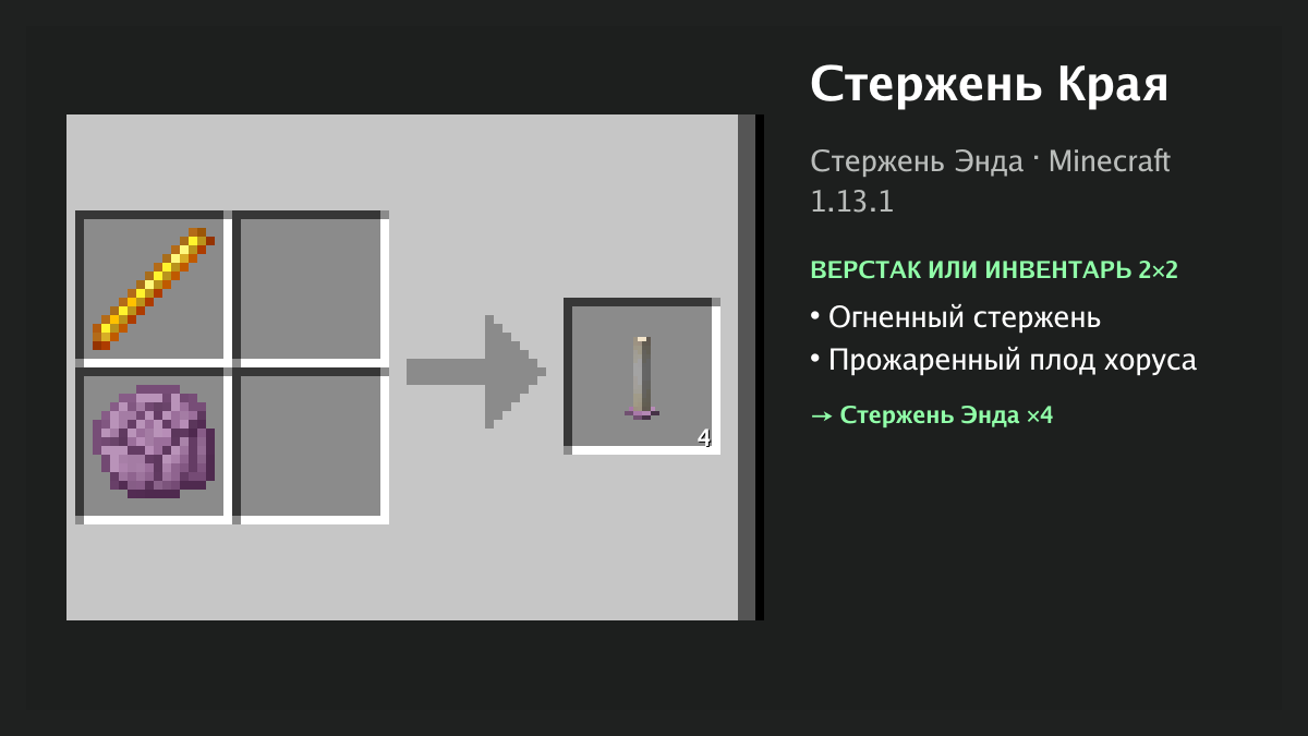 Рецепт: стержень края в Minecraft — огненный стержень, прожаренный плод хоруса (верстак или инвентарь 2×2)