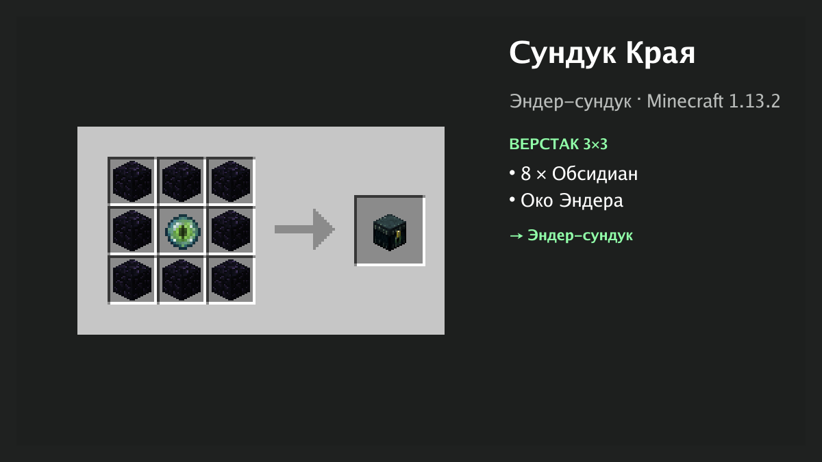 Рецепт: сундук края в Minecraft — 8 × обсидиан, око эндера (верстак 3×3)
