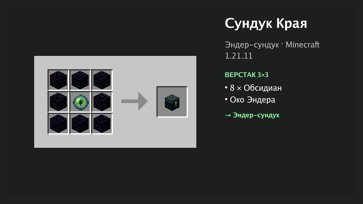Рецепт: сундук края в Minecraft — 8 × обсидиан, око эндера (верстак 3×3)