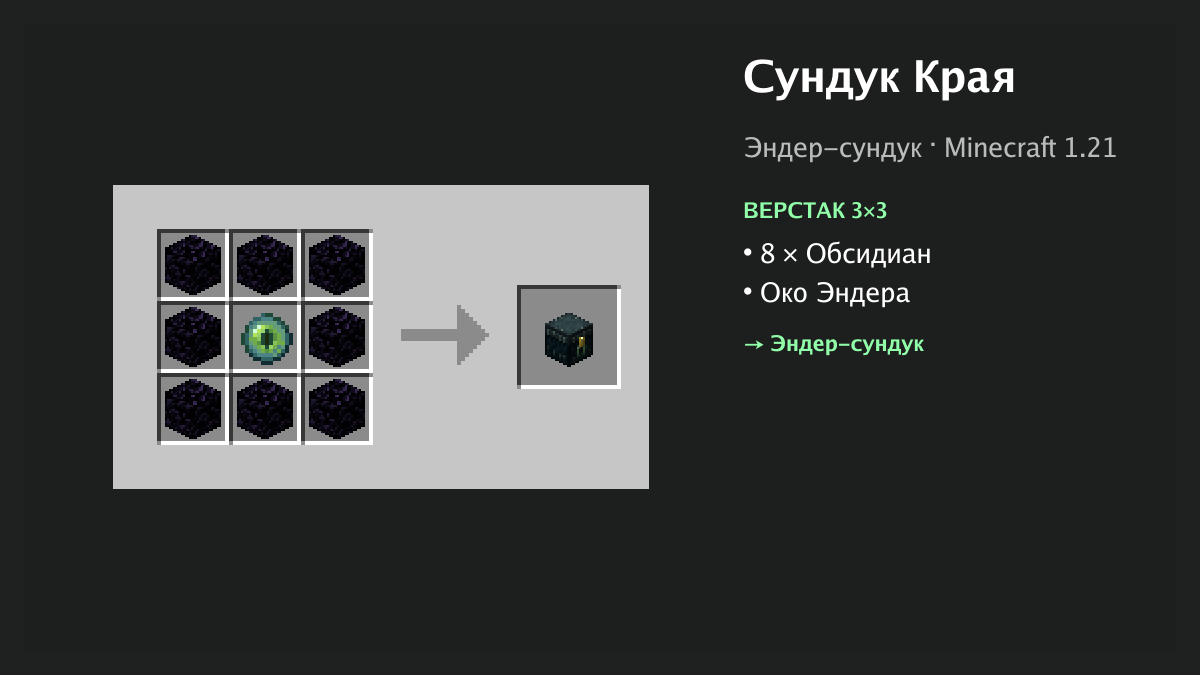 Рецепт: сундук края в Minecraft — 8 × обсидиан, око эндера (верстак 3×3)