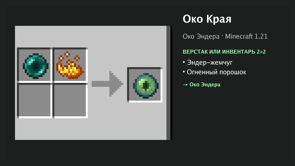 Рецепт: око края в Minecraft — эндер-жемчуг, огненный порошок (верстак или инвентарь 2×2)