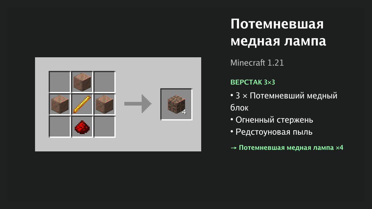 Рецепт: потемневшая медная лампа в Minecraft — 3 × потемневший медный блок, огненный стержень, редстоуновая пыль (верстак 3×3)