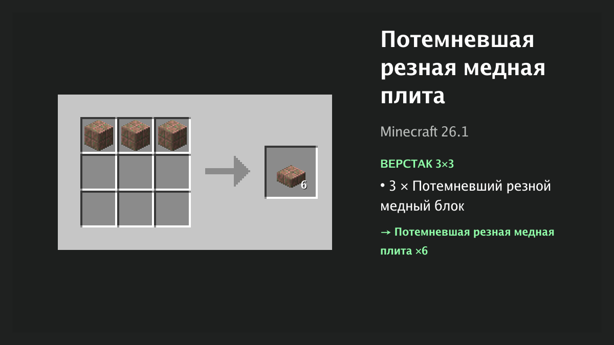 Рецепт: потемневшая резная медная плита в Minecraft — 3 × потемневший резной медный блок (верстак 3×3)