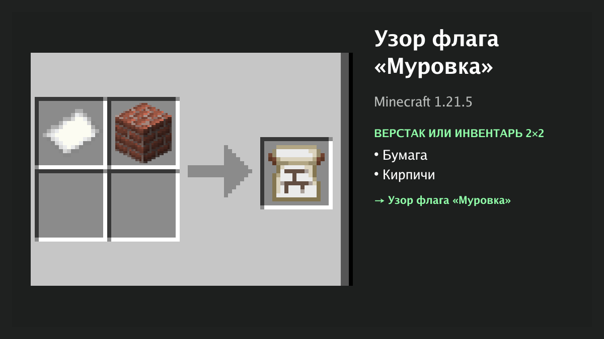Рецепт: узор флага «муровка» в Minecraft — бумага, кирпичи (верстак или инвентарь 2×2)