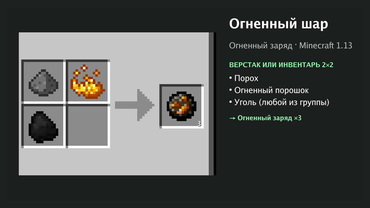 Рецепт: огненный шар в Minecraft — порох, огненный порошок, уголь (верстак или инвентарь 2×2)
