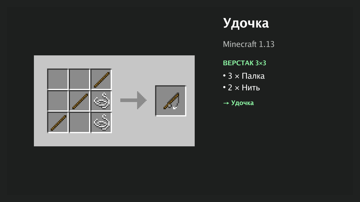 Рецепт: удочка в Minecraft — 3 × палка, 2 × нить (верстак 3×3)