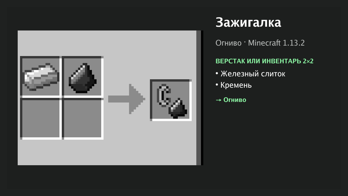Рецепт: зажигалка в Minecraft — железный слиток, кремень (верстак или инвентарь 2×2)