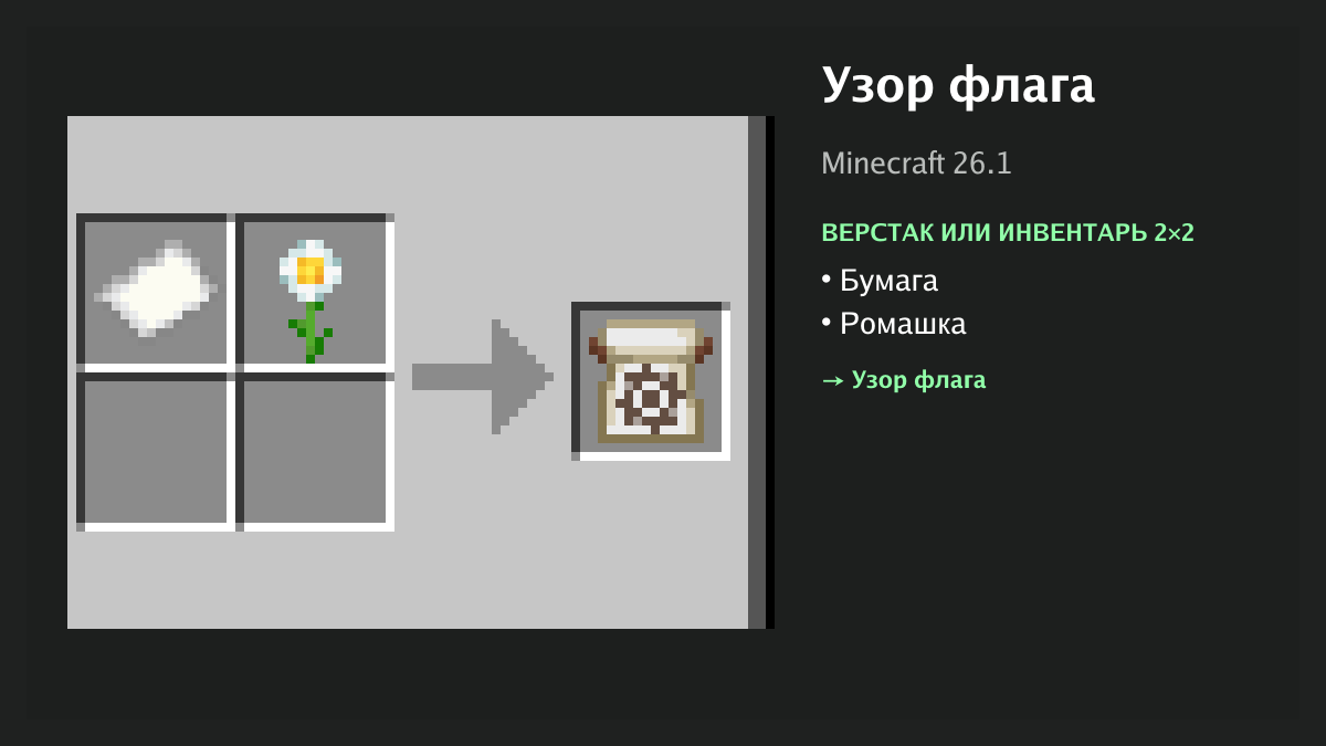 Рецепт: узор флага в Minecraft — бумага, ромашка (верстак или инвентарь 2×2)