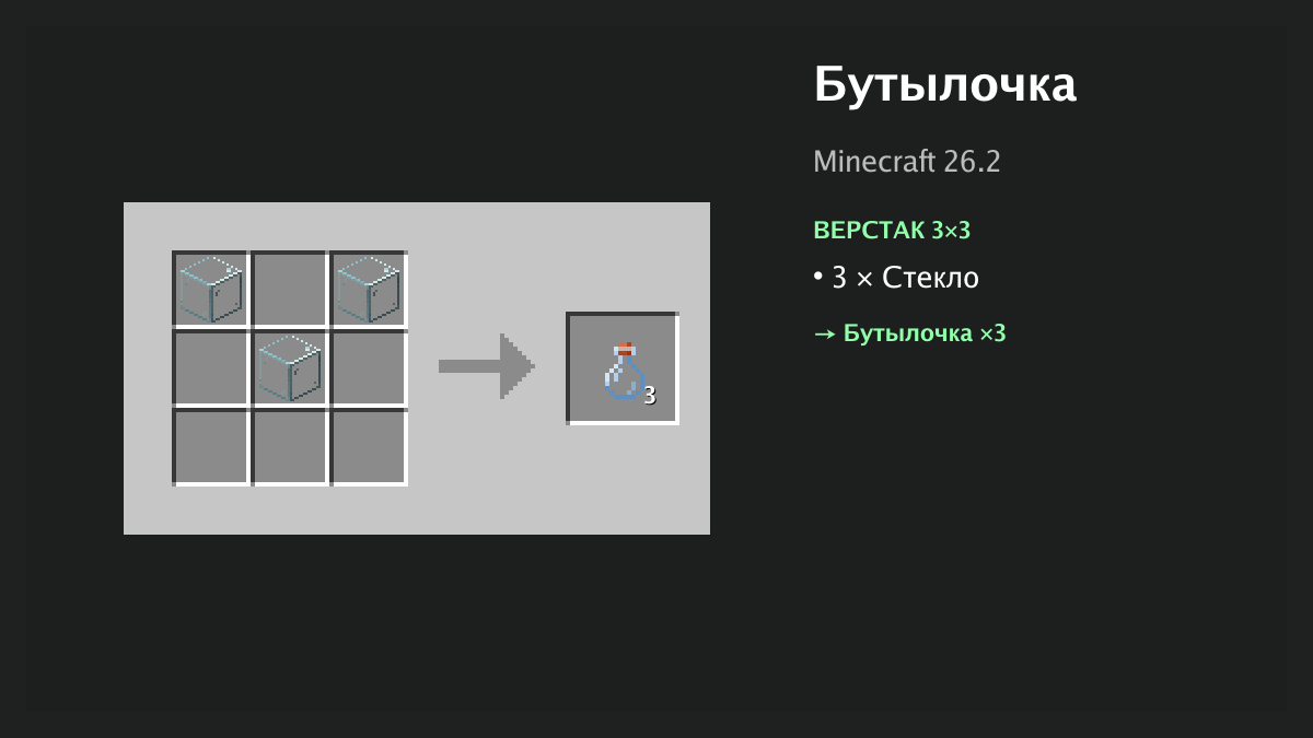 Рецепт: бутылочка в Minecraft — 3 × стекло (верстак 3×3)