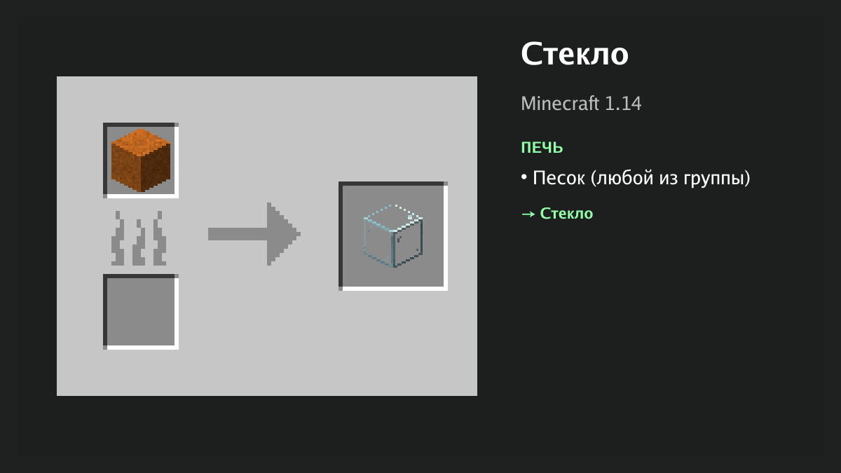 Рецепт: стекло в Minecraft — песок (печь)