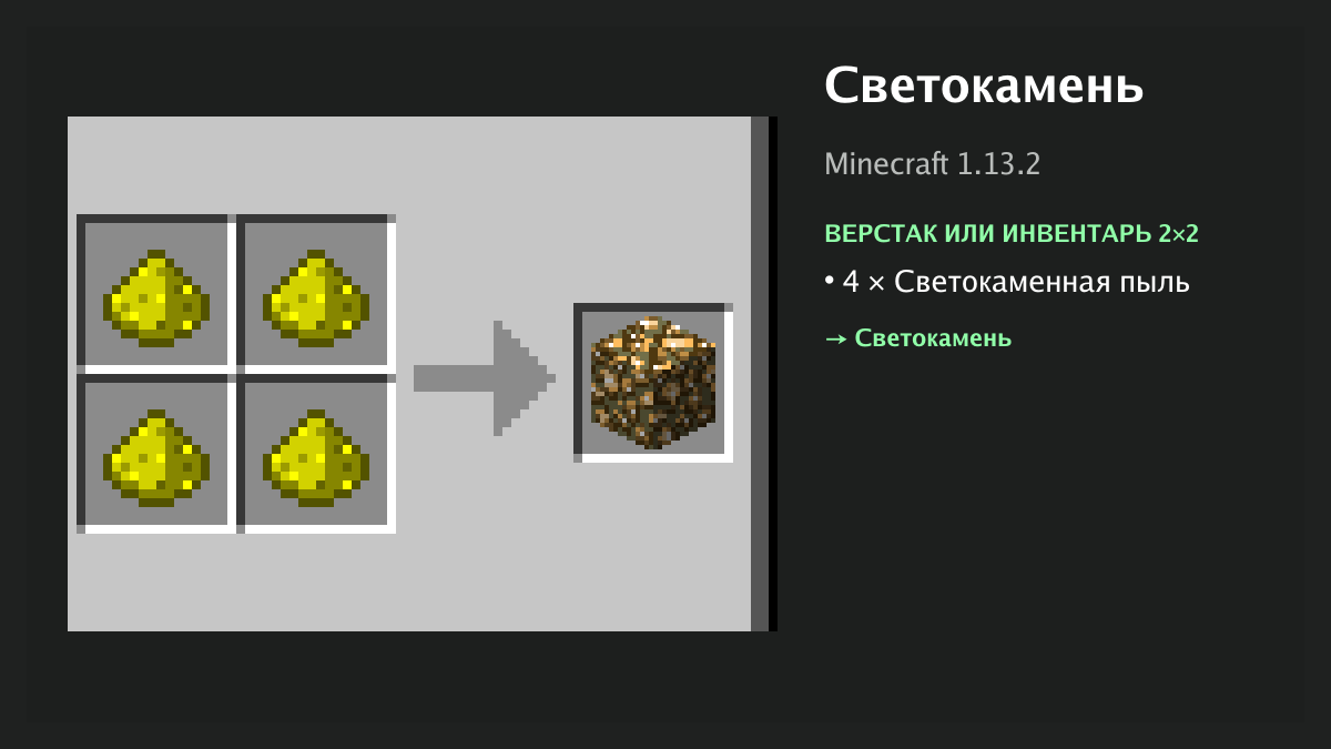 Рецепт: светокамень в Minecraft — 4 × светокаменная пыль (верстак или инвентарь 2×2)