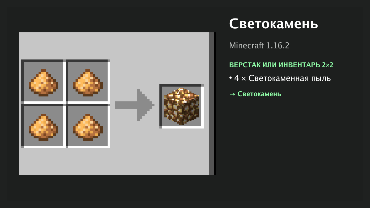 Рецепт: светокамень в Minecraft — 4 × светокаменная пыль (верстак или инвентарь 2×2)