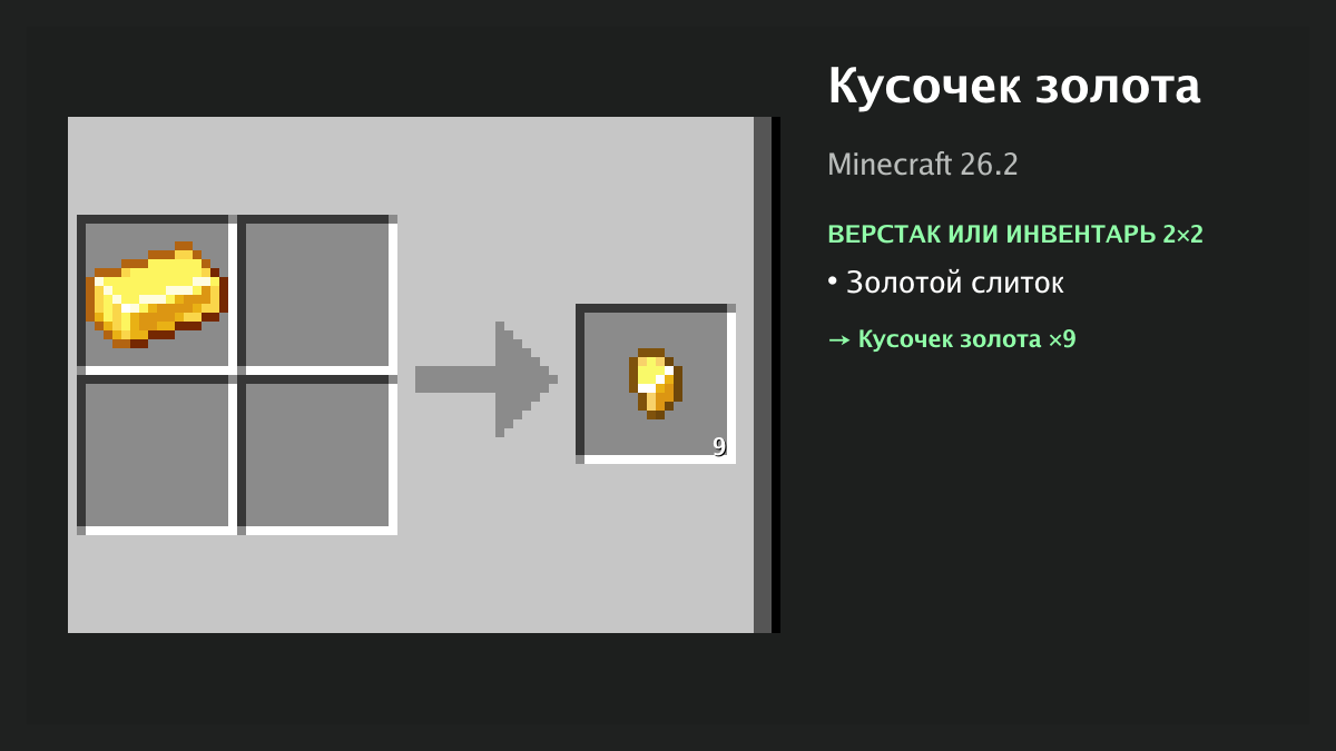 Рецепт: кусочек золота в Minecraft — золотой слиток (верстак или инвентарь 2×2)