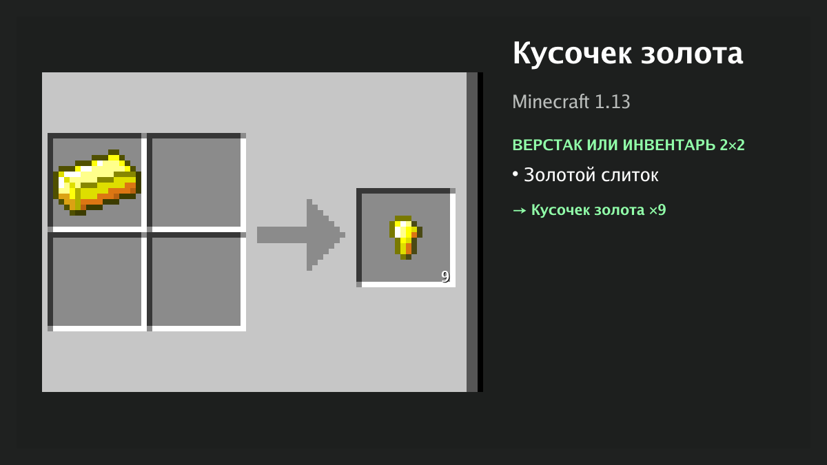 Рецепт: кусочек золота в Minecraft — золотой слиток (верстак или инвентарь 2×2)