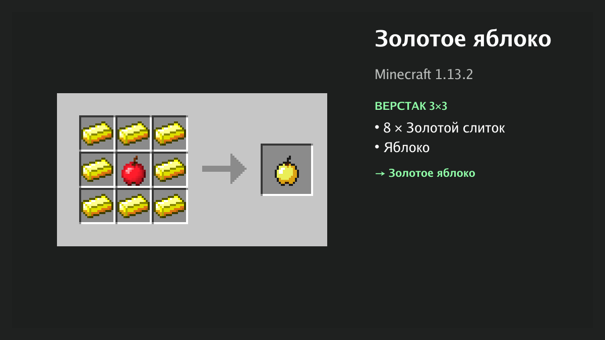Рецепт: золотое яблоко в Minecraft — 8 × золотой слиток, яблоко (верстак 3×3)