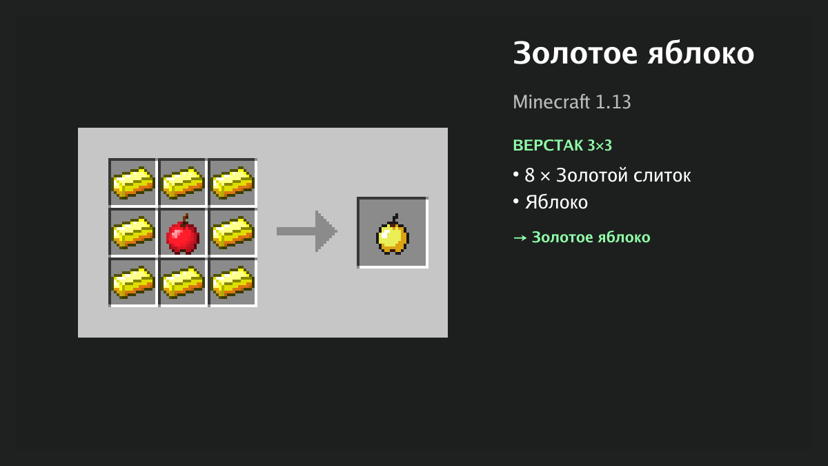 Рецепт: золотое яблоко в Minecraft — 8 × золотой слиток, яблоко (верстак 3×3)