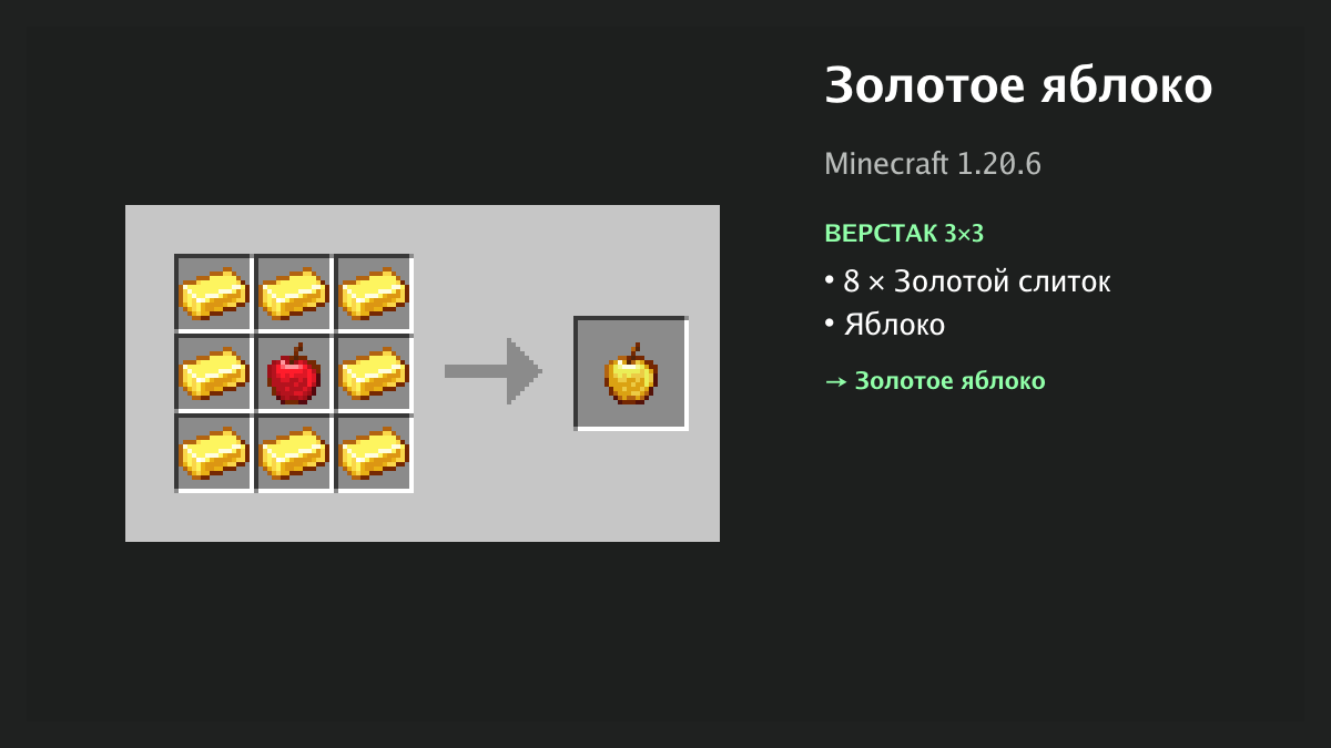 Рецепт: золотое яблоко в Minecraft — 8 × золотой слиток, яблоко (верстак 3×3)