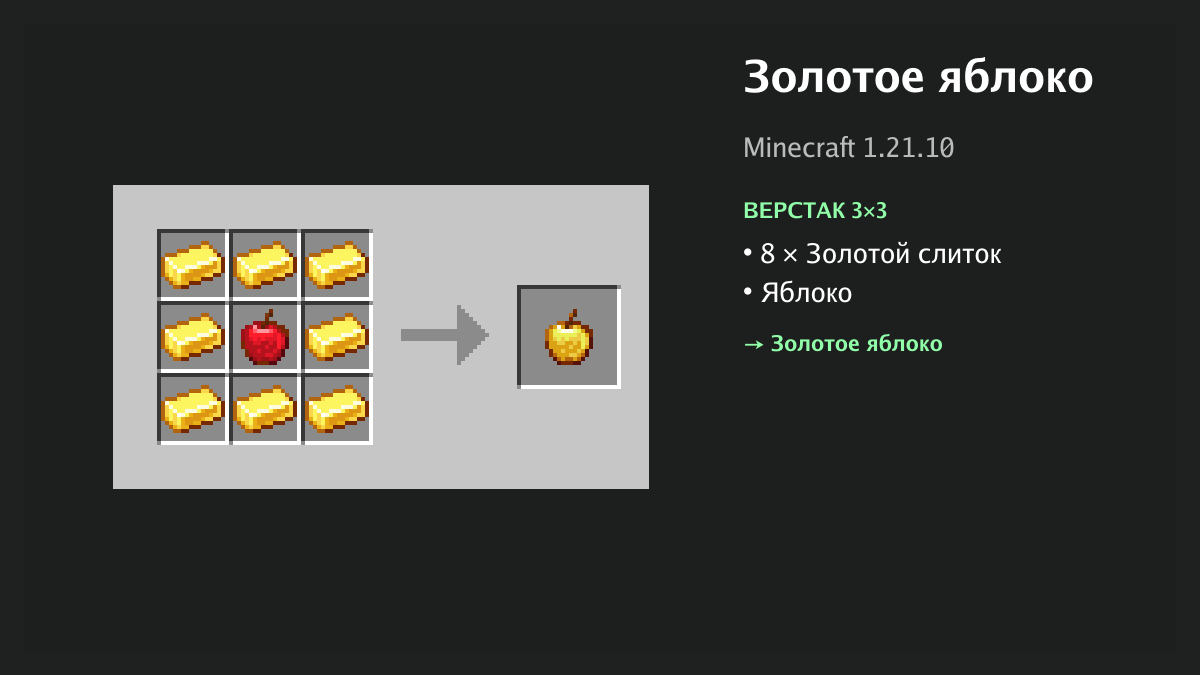 Рецепт: золотое яблоко в Minecraft — 8 × золотой слиток, яблоко (верстак 3×3)