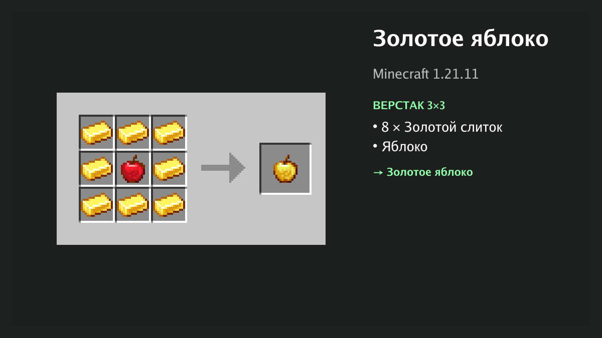 Рецепт: золотое яблоко в Minecraft — 8 × золотой слиток, яблоко (верстак 3×3)