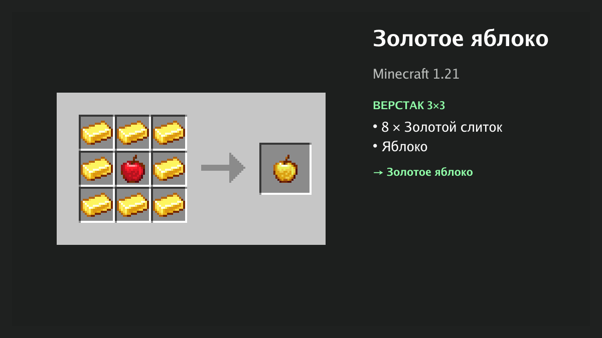 Рецепт: золотое яблоко в Minecraft — 8 × золотой слиток, яблоко (верстак 3×3)