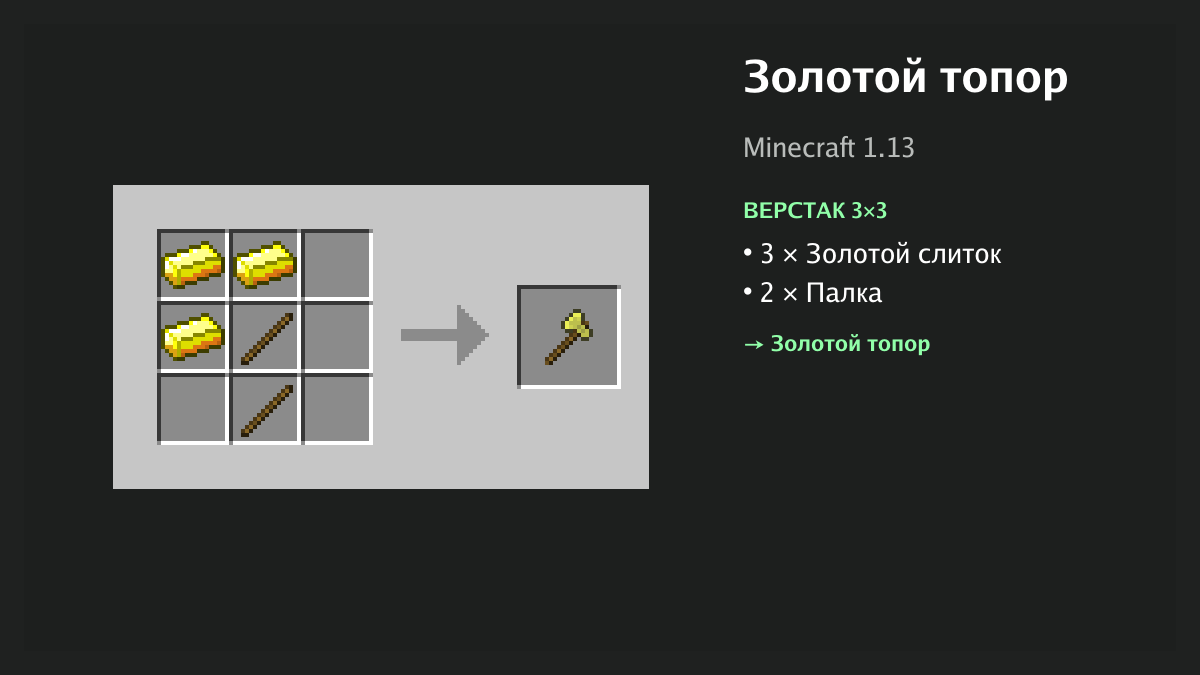 Рецепт: золотой топор в Minecraft — 3 × золотой слиток, 2 × палка (верстак 3×3)