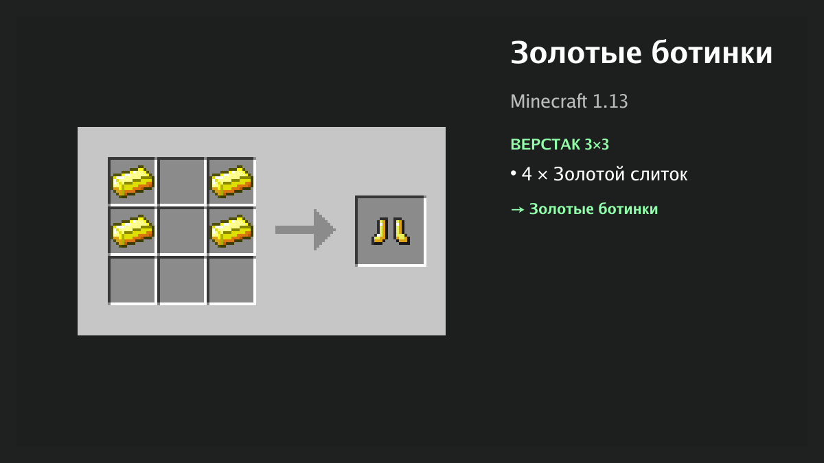 Рецепт: золотые ботинки в Minecraft — 4 × золотой слиток (верстак 3×3)