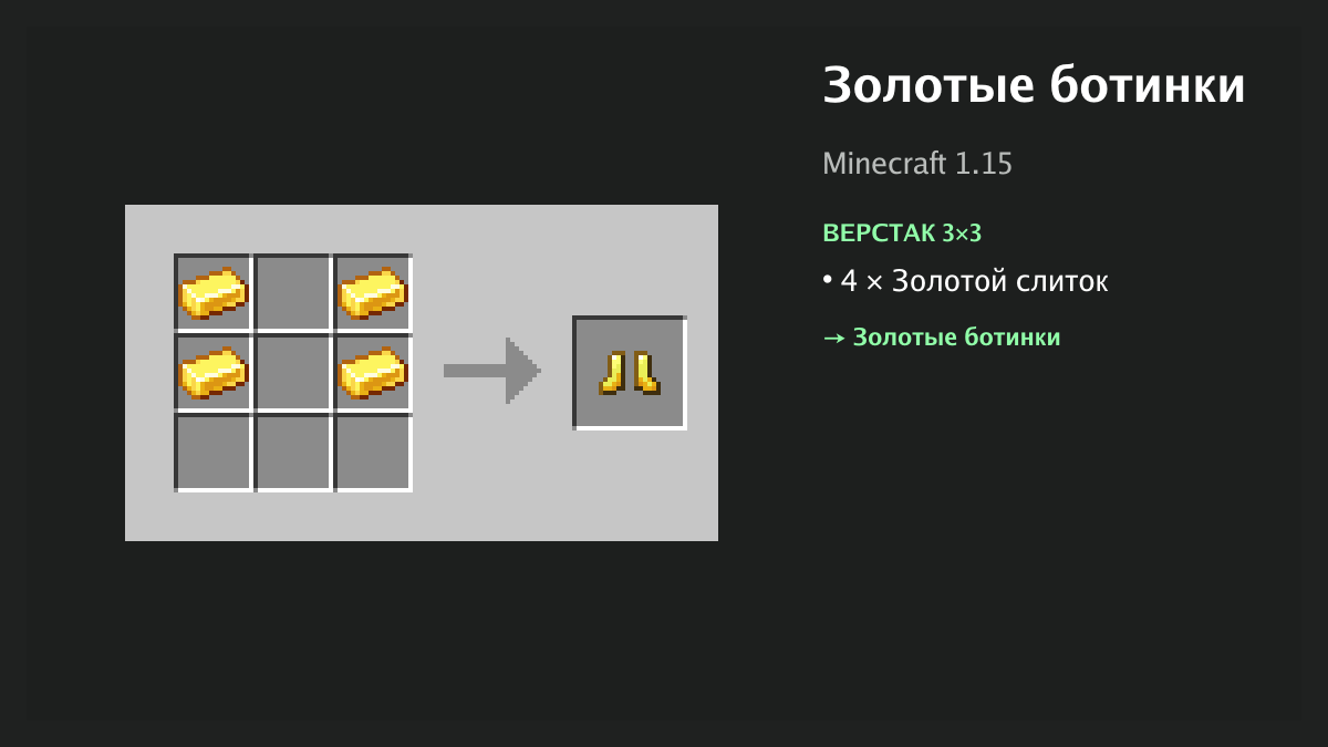 Рецепт: золотые ботинки в Minecraft — 4 × золотой слиток (верстак 3×3)
