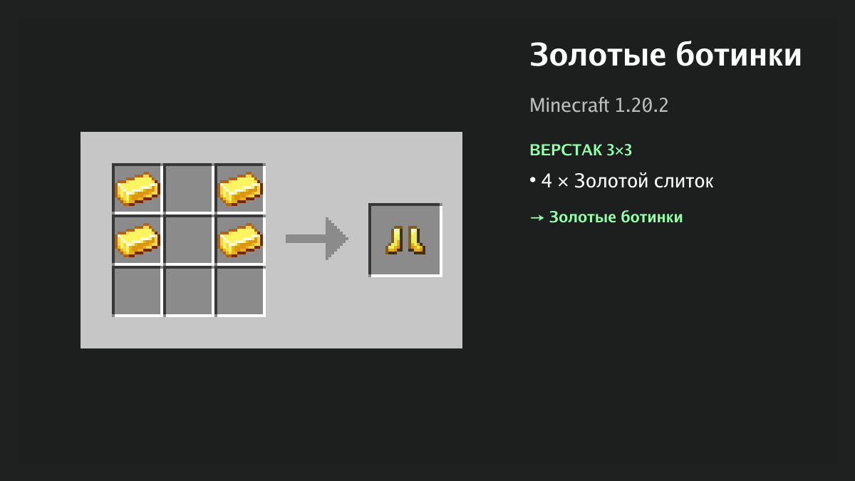 Рецепт: золотые ботинки в Minecraft — 4 × золотой слиток (верстак 3×3)