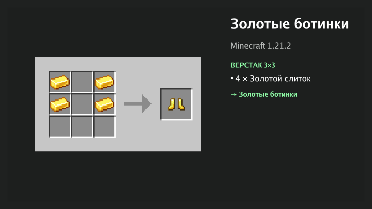 Рецепт: золотые ботинки в Minecraft — 4 × золотой слиток (верстак 3×3)