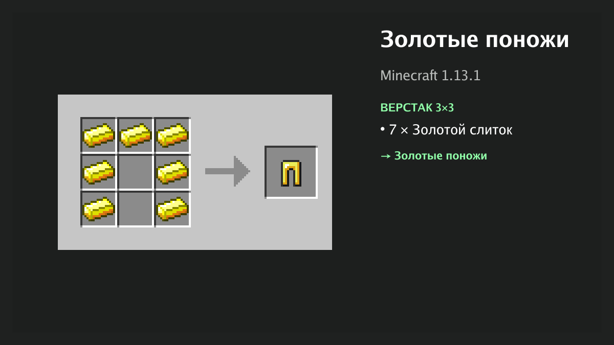 Рецепт: золотые поножи в Minecraft — 7 × золотой слиток (верстак 3×3)