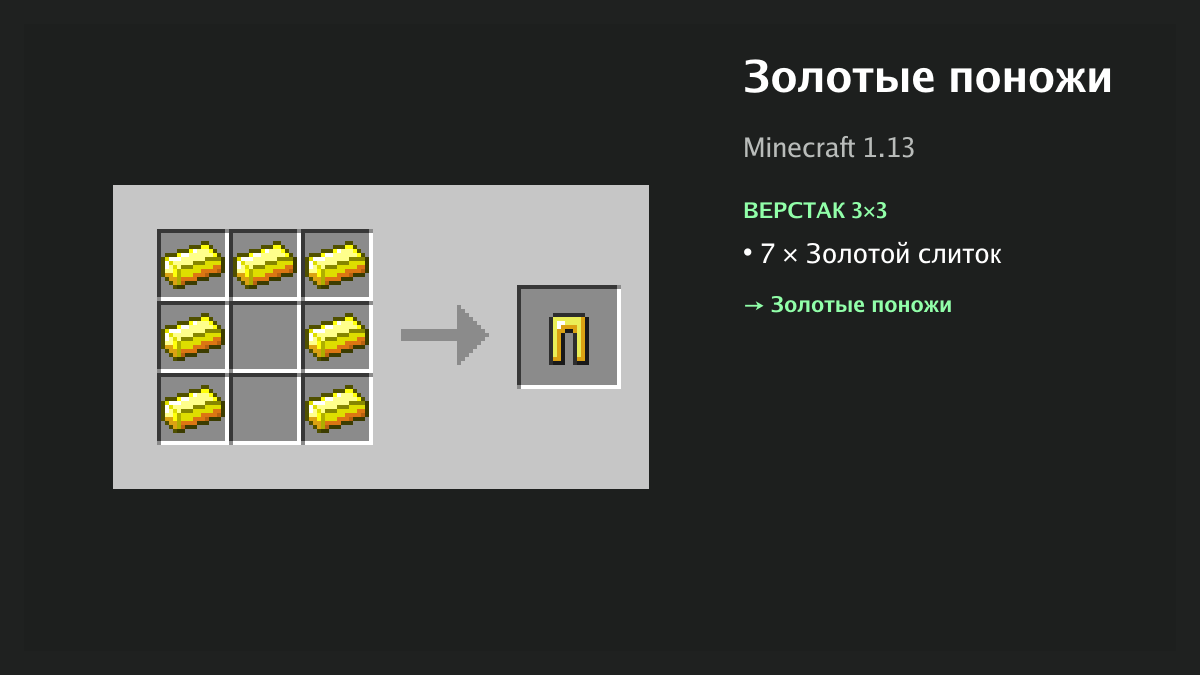 Рецепт: золотые поножи в Minecraft — 7 × золотой слиток (верстак 3×3)