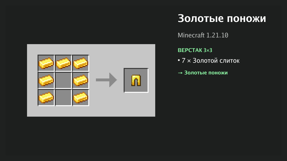 Рецепт: золотые поножи в Minecraft — 7 × золотой слиток (верстак 3×3)