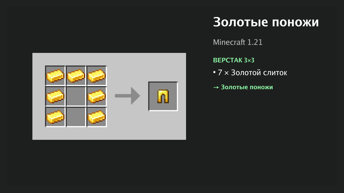 Рецепт: золотые поножи в Minecraft — 7 × золотой слиток (верстак 3×3)