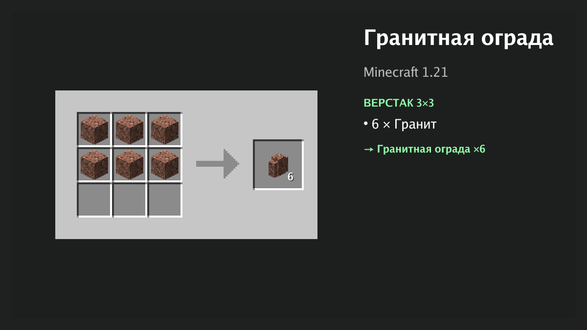 Рецепт: гранитная ограда в Minecraft — 6 × гранит (верстак 3×3)