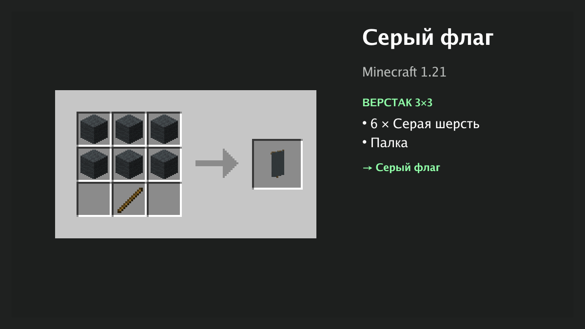 Рецепт: серый флаг в Minecraft — 6 × серая шерсть, палка (верстак 3×3)