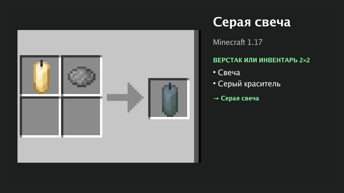 Рецепт: серая свеча в Minecraft — свеча, серый краситель (верстак или инвентарь 2×2)