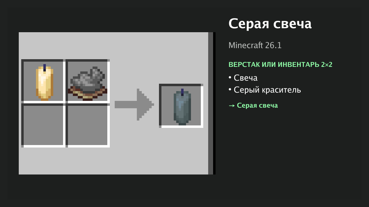 Рецепт: серая свеча в Minecraft — свеча, серый краситель (верстак или инвентарь 2×2)