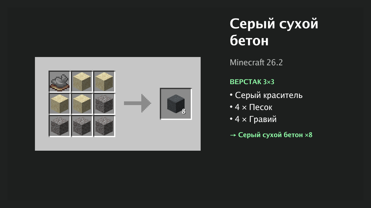 Рецепт: серый сухой бетон в Minecraft — серый краситель, 4 × песок, 4 × гравий (верстак 3×3)