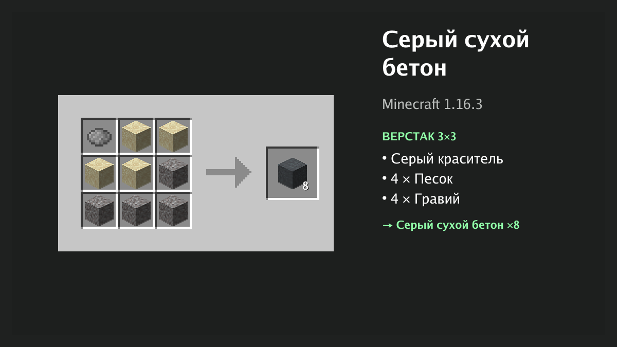 Рецепт: серый сухой бетон в Minecraft — серый краситель, 4 × песок, 4 × гравий (верстак 3×3)