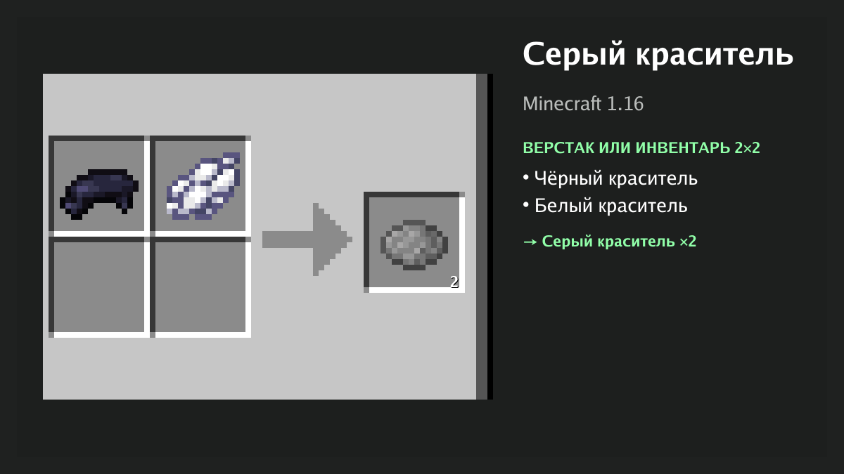 Рецепт: серый краситель в Minecraft — чёрный краситель, белый краситель (верстак или инвентарь 2×2)